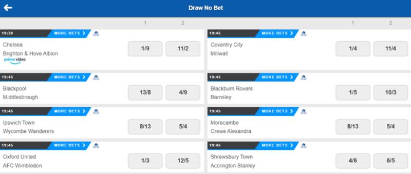 Kèo Draw No Bet Là Gì? Chơi Kèo Này Có Khả Thi Không? 2 Bản chất của kèo draw no bet