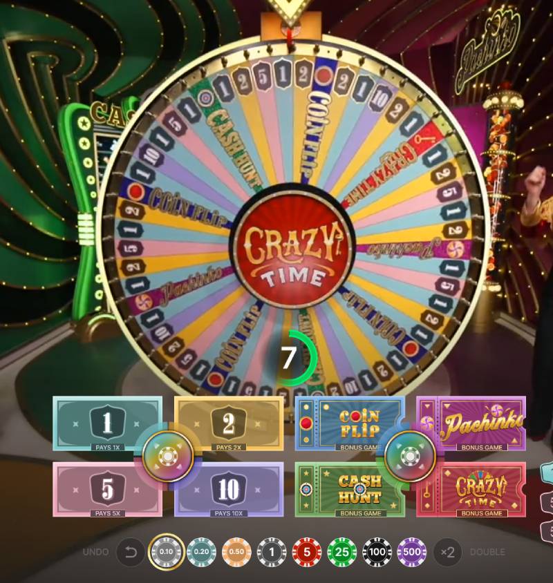 Cách Chơi Crazy Time – Bí Quyết Làm Chủ Trò Chơi Live Game Show 4 Cách chơi Crazy Time hiệu quả cho người mới