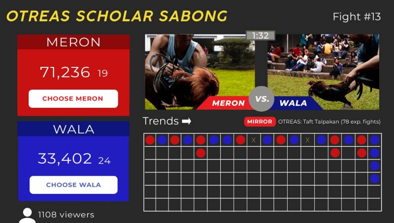 Phân Tích Tỷ Lệ Cá Cược Đá Gà Philippine – Hiểu Sâu Để Chơi 2 Hiểu đúng về tỷ lệ cá cược đá gà Philippine