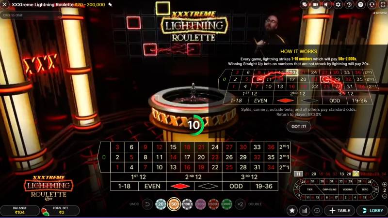 Chiến Thuật Thắng Lớn Xxxtreme Roulette Từ Những Tip Hay 2 Hiểu rõ cách vận hành XXXtreme Roulette trước khi ra trận