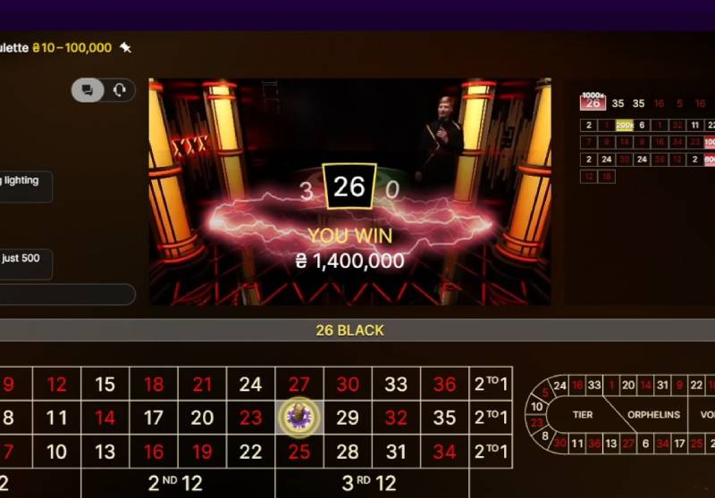 Chiến Thuật Thắng Lớn Xxxtreme Roulette Từ Những Tip Hay 4 Thời điểm vàng – khi nào nên mạnh tay?