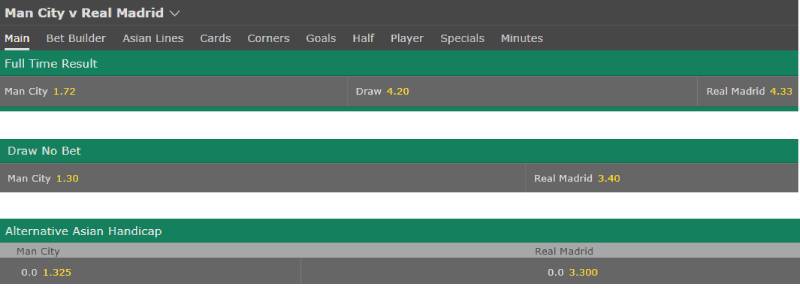 Kèo Draw No Bet Là Gì? Chơi Kèo Này Có Khả Thi Không? 4 Ưu điểm dưới góc nhìn thực chiến